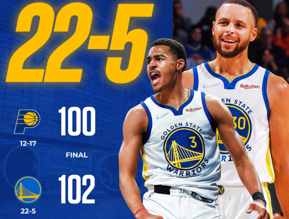  库里里程碑三分超雷阿伦升至历史第二